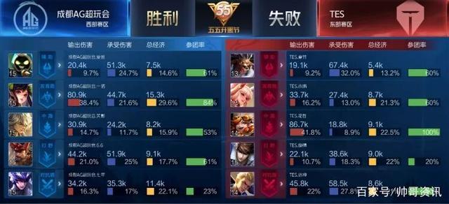 迫使武汉三 迫使武汉三