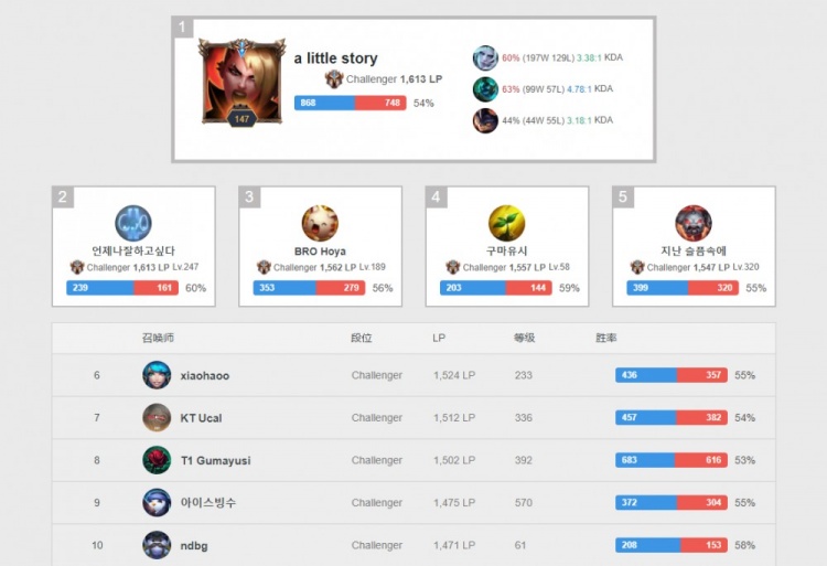 让无数球迷 让无数球迷