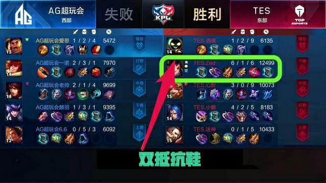 在比赛中 在比赛中