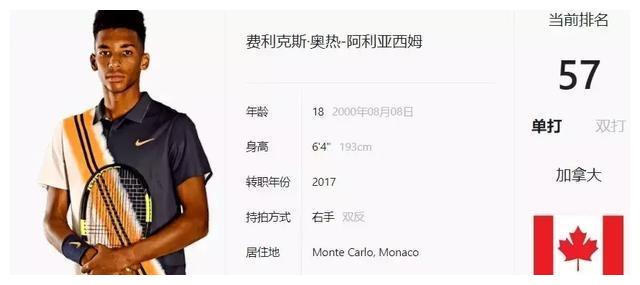 史数据就可 史数据就可