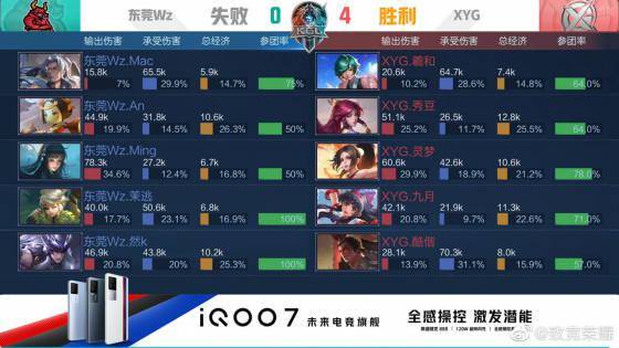 也刷新了赛 也刷新了赛